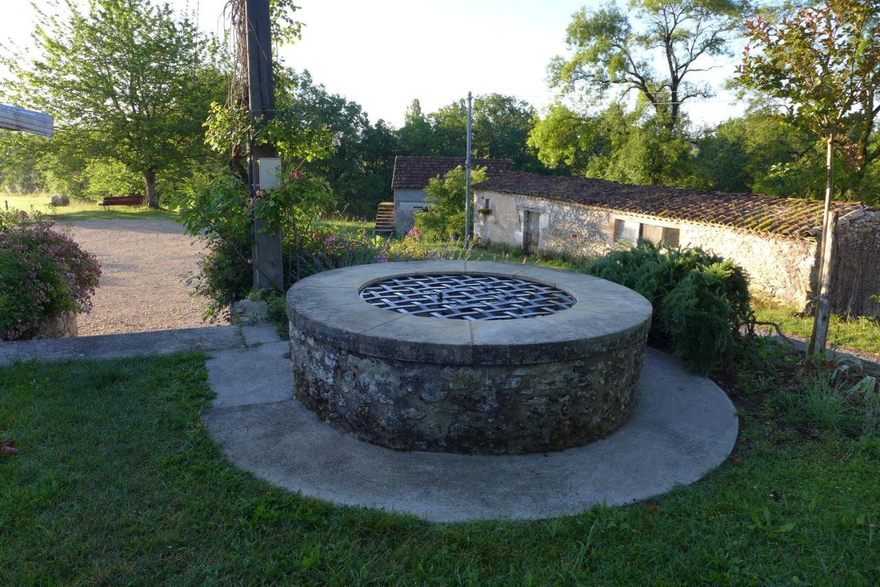 Ferme Brasseyrou - B&B Classique Devillac Exterior photo
